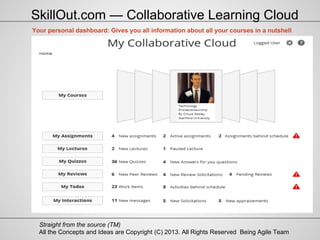 All the Concepts and Ideas are Copyright (C) 2013. All Rights Reserved Being Agile Team
Straight from the source (TM)
Your personal dashboard: Gives you all information about all your courses in a nutshell
SkillOut.com — Collaborative Learning Cloud
 