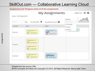All the Concepts and Ideas are Copyright (C) 2013. All Rights Reserved Being Agile Team
Straight from the source (TM)
Assignments
Assignment List: Progress sheet of all the assignments
SkillOut.com — Collaborative Learning Cloud
 