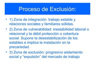 Proceso de Exclusión: 1) Zona de integración: trabajo estable y relaciones sociales y familiares sólidas. 2) Zona de vulnerabilidad: inestabilidad laboral o relacional y la débil protección o cobertura social. Supone la desestabilización de los estables e implica la instalación en la precariedad. 3) Zona de exclusión: progresivo aislamiento social y “expulsión” del mercado de trabajo 