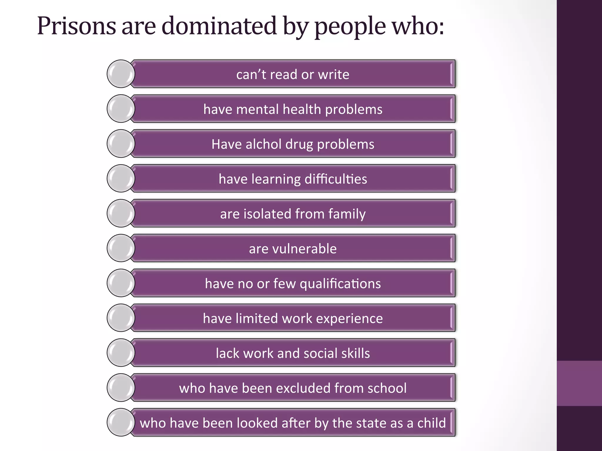 The Challenges Of Reintegration After Arrest And Mugshot - ehjjgtn