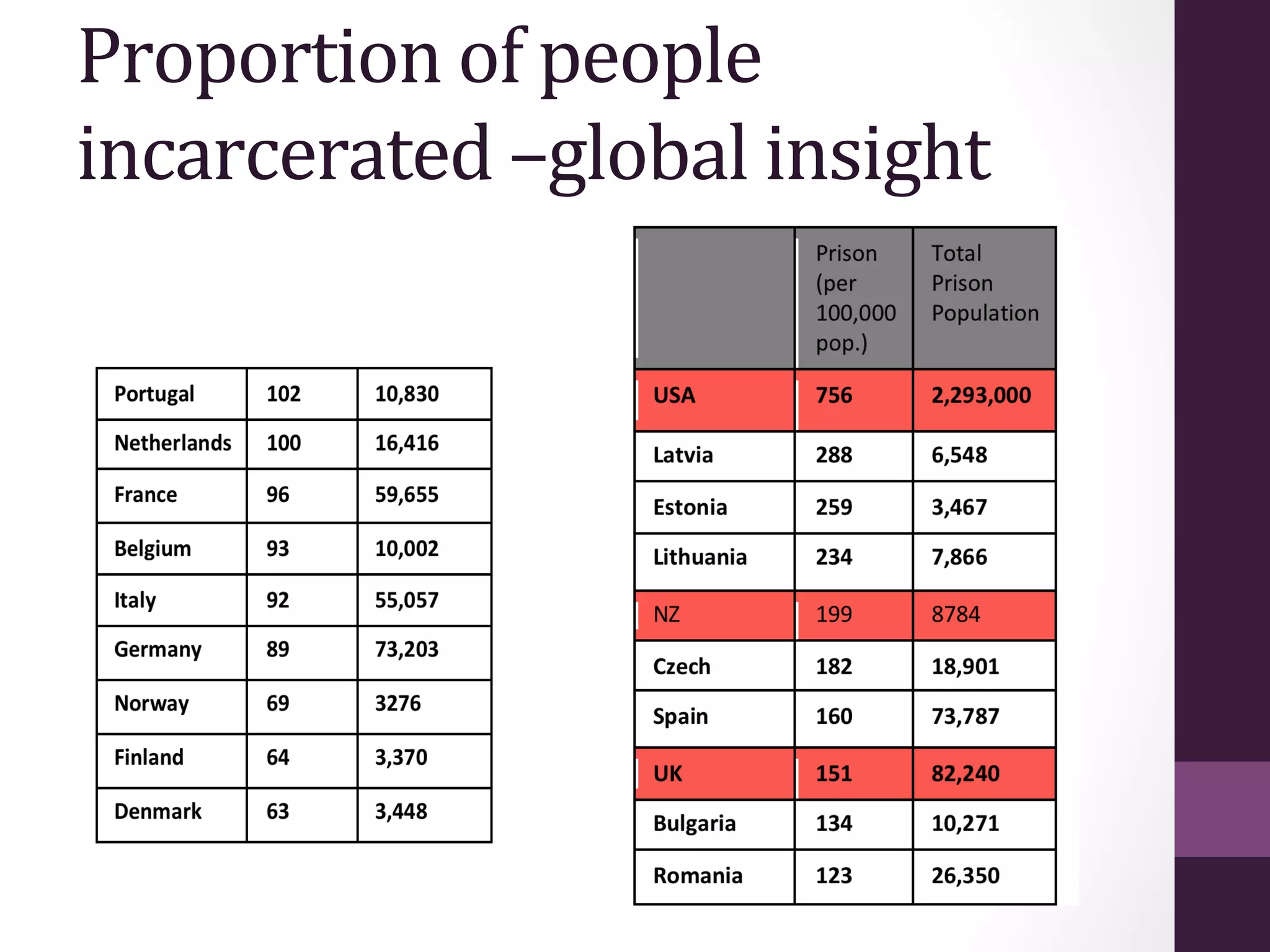The Challenges Of Reintegration After Arrest And Mugshot - ngzg5oa