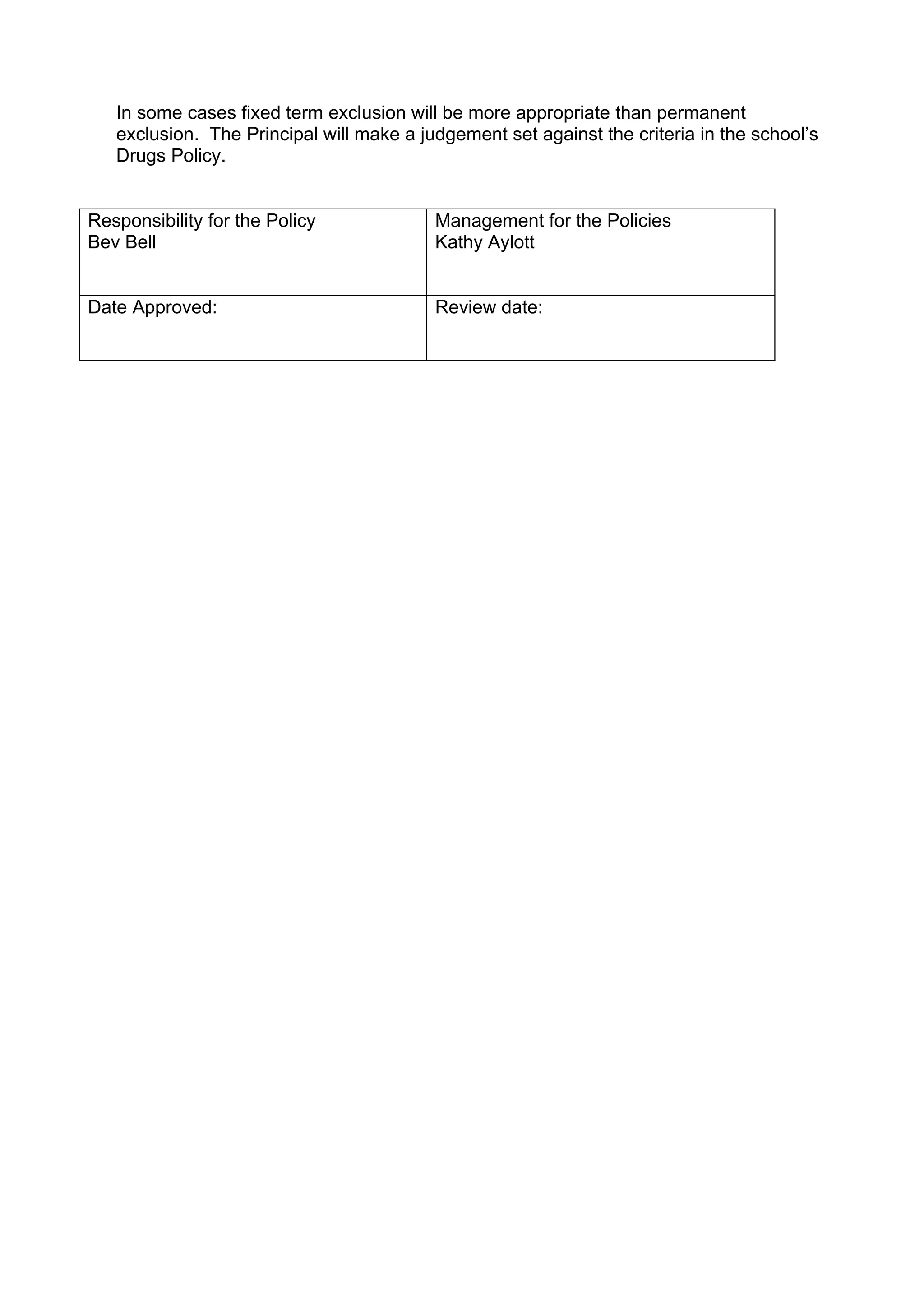 In some cases fixed term exclusion will be more appropriate than permanent
   exclusion. The Principal will make a judgement set against the criteria in the school’s
   Drugs Policy.


Responsibility for the Policy             Management for the Policies
Bev Bell                                  Kathy Aylott


Date Approved:                            Review date:
 