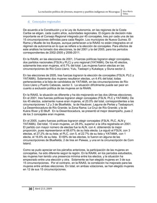 La exclusión política de jóvenes, mujeres y pueblos indígenas en Nicaragua   Dora María
                                                                                         Téllez


   d. Concejales regionales

De acuerdo a la Constitución y a la Ley de Autonomía, en las regiones de la Costa
Caribe se eligen, cada cuatro años, autoridades regionales. El órgano de decisión más
importante es el Consejo Regional integrado por 45 concejales, tres por cada una de las
15 circunscripciones definidas para cada Región. Los municipios de Nueva Guinea, El
Rama y Muelle de los Bueyes, aunque pertenecen a la RAAS no están integrados en el
régimen de autonomía en lo que se refiere a la elección de concejales. Para efectos de
este análisis he tomado dos elecciones, la del 2001 y la del 2005, para los períodos
correspondientes de 2002-2005 y 2006-2011.

En la RAAN, en las elecciones de 2001, 3 fuerzas políticas lograron elegir concejales,
dos partidos nacionales (FSLN y PLC) y uno regional (YATAMA). De los 45 electos,
solamente tres eran mujeres, el 6.7% del total. Las mujeres fueron electas en las
circunscripciones de Río Coco Llano; Yulu, Tasbapri y Kukalaya; y Siuna sector 2.

En las elecciones de 2005, tres fuerzas lograron la elección de concejales (FSLN, PLC y
YATAMA). Solamente dos mujeres resultaron electas, un 4.4% del total, todas
pertenecientes a la lista de candidatos de YATAMA, en las circunscripciones de Río
Coco Llano y Puerto Cabezas, sector 3. La situación difícilmente puede ser peor en
cuanto a exclusión política de las mujeres en la RAAN.

En la RAAS, la situación es diferente y ha ido mejorando en las dos últimas elecciones.
En el 2001, tres fuerzas políticas lograron elegir concejales (FSLN, PLC y YATAMA). De
los 45 electos, solamente nueve eran mujeres, el 20.0% del total, correspondientes a las
circunscripciones 1,2 y 3 de Bluefields; la de Haulover, Laguna de Perlas y Tasbapouni;
La Desembocadura de Río Grande; la Zona Rama; La Cruz de Río Grande; y la de
Kukra River y El Bluff. En la Desembocadura, se presentó el mejor desempeño, pues 2
de los 3 concejales eran mujeres.

En el 2005, cuatro fuerzas políticas lograron elegir concejales (FSLN, PLC, ALN y
YATAMA). Del total, 13 eran mujeres, un 28.9%, superior a la cifra registrada en 2001.
El partido con mayor número de electas fue la ALN, con 4, obteniendo la mejor
proporción, pues representaron el 66.67% de su lista electa. Le siguió el FSLN, con 3
electas, el 27.2% de su lista; el PLC, con 5, el 22.7% de su lista y YATAMA, con 1
electa, el 16.6% de su lista. El 69% de las electas, lo fueron en alguna de las
circunscripciones de Bluefields; 2 de tres en Paiwas, y una en la circunscripción de Corn
Island.

Como se pudo apreciar en los párrafos anteriores, la participación de las mujeres en
concejalías, ha sido diferente según la región. En la RAAN, en los períodos estudiados,
las mujeres han tenido una presencia mínima entre los electos, y la situación ha
empeorado entre una elección y otra. Solamente se han elegido mujeres en 3 de sus
15 circunscripciones. Por el contrario, en la RAAS, la correlación ha mejorado para las
mujeres entre ambas elecciones. En total, en ambas votaciones, se han elegido mujeres
en 12 de sus 15 circunscripciones.




    30 Abril 213, 2009
 