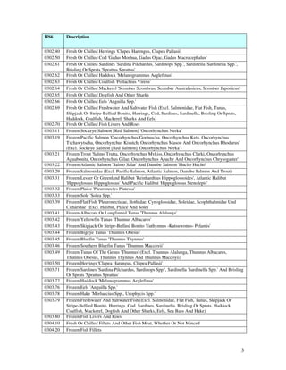 HS6       Description


0302.40   Fresh Or Chilled Herrings 'Clupea Harengus, Clupea Pallasii'
0302.50   Fresh Or Chilled Cod 'Gadus Morhua, Gadus Ogac, Gadus Macrocephalus'
0302.61   Fresh Or Chilled Sardines 'Sardina Pilchardus, Sardinops Spp.', Sardinella 'Sardinella Spp.',
          Brisling Or Sprats 'Sprattus Sprattus'
0302.62   Fresh Or Chilled Haddock 'Melanogrammus Aeglefinus'
0302.63   Fresh Or Chilled Coalfish 'Pollachius Virens'
0302.64   Fresh Or Chilled Mackerel 'Scomber Scombrus, Scomber Australasicus, Scomber Japonicus'
0302.65   Fresh Or Chilled Dogfish And Other Sharks
0302.66   Fresh Or Chilled Eels 'Anguilla Spp.'
0302.69   Fresh Or Chilled Freshwater And Saltwater Fish (Excl. Salmonidae, Flat Fish, Tunas,
          Skipjack Or Stripe-Bellied Bonito, Herrings, Cod, Sardines, Sardinella, Brisling Or Sprats,
          Haddock, Coalfish, Mackerel, Sharks And Eels)
0302.70   Fresh Or Chilled Fish Livers And Roes
0303.11   Frozen Sockeye Salmon [Red Salmon] 'Oncorhynchus Nerka'
0303.19   Frozen Pacific Salmon 'Oncorhynchus Gorbuscha, Oncorhynchus Keta, Oncorhynchus
          Tschawytscha, Oncorhynchus Kisutch, Oncorhynchus Masou And Oncorhynchus Rhodurus'
          (Excl. Sockeye Salmon [Red Salmon] 'Oncorhynchus Nerka')
0303.21   Frozen Trout 'Salmo Trutta, Oncorhynchus Mykiss, Oncorhynchus Clarki, Oncorhynchus
          Aguabonita, Oncorhynchus Gilae, Oncorhynchus Apache And Oncorhynchus Chrysogaster'
0303.22   Frozen Atlantic Salmon 'Salmo Salar' And Danube Salmon 'Hucho Hucho'
0303.29   Frozen Salmonidae (Excl. Pacific Salmon, Atlantic Salmon, Danube Salmon And Trout)
0303.31   Frozen Lesser Or Greenland Halibut 'Reinhardtius Hippoglossoides', Atlantic Halibut
          'Hippoglossus Hippoglossus' And Pacific Halibut 'Hippoglossus Stenolepis'
0303.32   Frozen Plaice 'Pleuronectes Platessa'
0303.33   Frozen Sole 'Solea Spp.'
0303.39   Frozen Flat Fish 'Pleuronectidae, Bothidae, Cynoglossidae, Soleidae, Scophthalmidae Und
          Citharidae' (Excl. Halibut, Plaice And Sole)
0303.41   Frozen Albacore Or Longfinned Tunas 'Thunnus Alalunga'
0303.42   Frozen Yellowfin Tunas 'Thunnus Albacares'
0303.43   Frozen Skipjack Or Stripe-Bellied Bonito 'Euthynnus -Katsuwonus- Pelamis'
0303.44   Frozen Bigeye Tunas 'Thunnus Obesus'
0303.45   Frozen Bluefin Tunas 'Thunnus Thynnus'
0303.46   Frozen Southern Bluefin Tunas 'Thunnus Maccoyii'
0303.49   Frozen Tunas Of The Genus 'Thunnus' (Excl. Thunnus Alalunga, Thunnus Albacares,
          Thunnus Obesus, Thunnus Thynnus And Thunnus Maccoyii)
0303.50   Frozen Herrings 'Clupea Harengus, Clupea Pallasii'
0303.71   Frozen Sardines 'Sardina Pilchardus, Sardinops Spp.', Sardinella 'Sardinella Spp.' And Brisling
          Or Sprats 'Sprattus Sprattus'
0303.72   Frozen Haddock 'Melanogrammus Aeglefinus'
0303.76   Frozen Eels 'Anguilla Spp.'
0303.78   Frozen Hake 'Merluccius Spp., Urophycis Spp.'
0303.79   Frozen Freshwater And Saltwater Fish (Excl. Salmonidae, Flat Fish, Tunas, Skipjack Or
          Stripe-Bellied Bonito, Herrings, Cod, Sardines, Sardinella, Brisling Or Sprats, Haddock,
          Coalfish, Mackerel, Dogfish And Other Sharks, Eels, Sea Bass And Hake)
0303.80   Frozen Fish Livers And Roes
0304.10   Fresh Or Chilled Fillets And Other Fish Meat, Whether Or Not Minced
0304.20   Frozen Fish Fillets



                                                                                                       3
 
