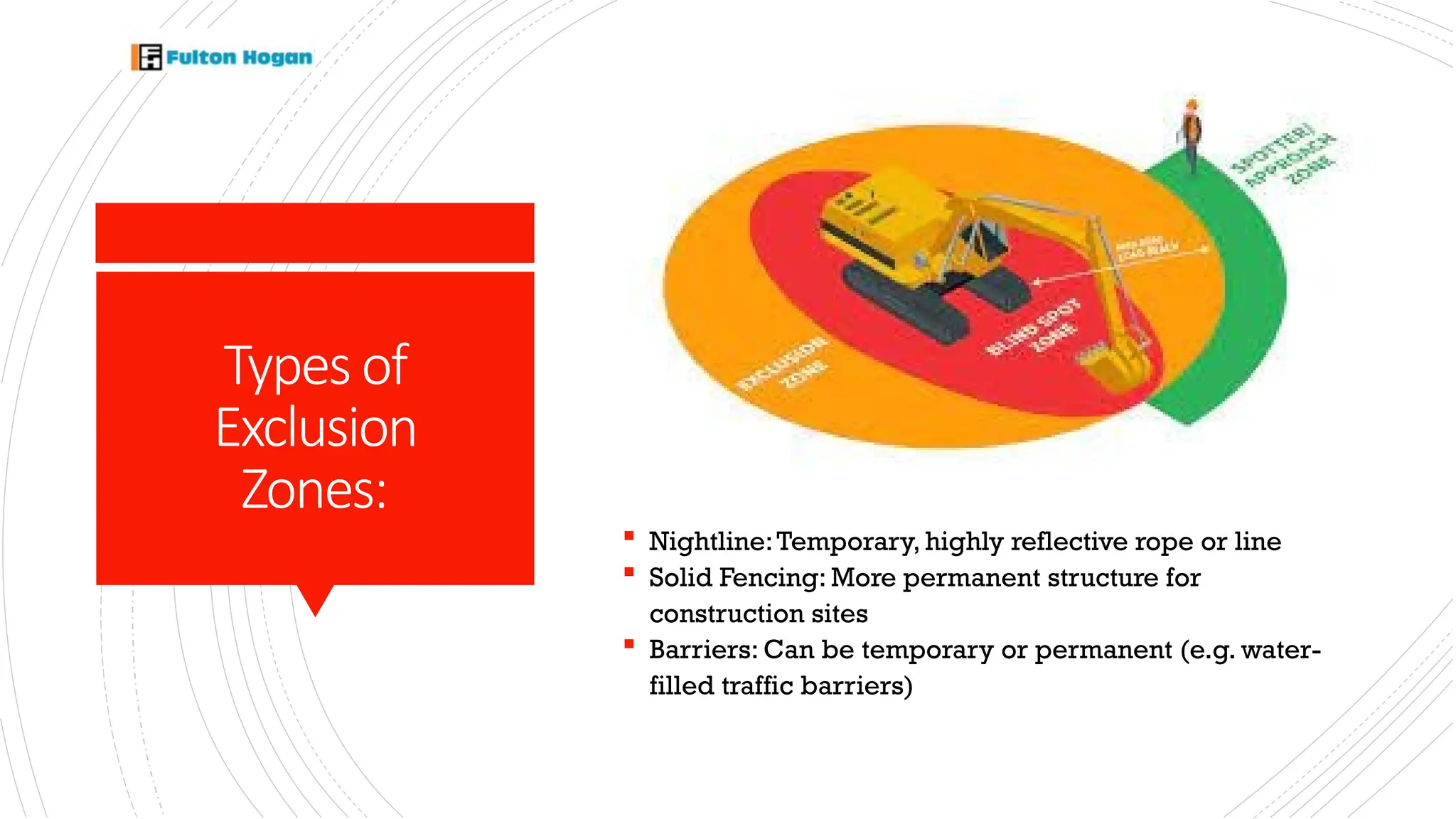 Exclusion Zones Analysis and details for safety | PPTX | Auto Safety ...