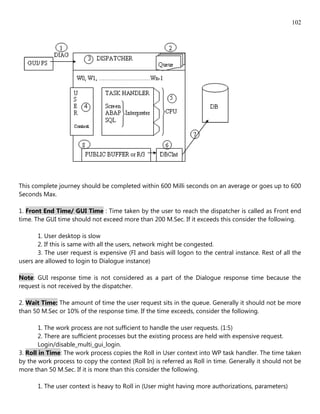102




This complete journey should be completed within 600 Milli seconds on an average or goes up to 600
Seconds Max.

1. Front End Time/ GUI Time : Time taken by the user to reach the dispatcher is called as Front end
time. The GUI time should not exceed more than 200 M.Sec. If it exceeds this consider the following.

       1. User desktop is slow
       2. If this is same with all the users, network might be congested.
       3. The user request is expensive (FI and basis will logon to the central instance. Rest of all the
users are allowed to login to Dialogue instance)

Note: GUI response time is not considered as a part of the Dialogue response time because the
request is not received by the dispatcher.

2. Wait Time: The amount of time the user request sits in the queue. Generally it should not be more
than 50 M.Sec or 10% of the response time. If the time exceeds, consider the following.

        1. The work process are not sufficient to handle the user requests. (1:5)
        2. There are sufficient processes but the existing process are held with expensive request.
        Login/disable_multi_gui_login.
3. Roll in Time: The work process copies the Roll in User context into WP task handler. The time taken
by the work process to copy the context (Roll In) is referred as Roll in time. Generally it should not be
more than 50 M.Sec. If it is more than this consider the following.

       1. The user context is heavy to Roll in (User might having more authorizations, parameters)
 