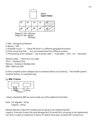 129




3. SAN - Storage Area Network
4. Backup - SAN
5. If disaster occurs ------ Setup DR Server in a different geographical location
6. If the connectivity fails ...... buy more leased lines from different vendors
7. If the existing server collapses -- due to power cable --- multicables -- UPS -- etc -- Generator

Network Cable --- More than one cable
CPU's -- Multiple CPUS
Memory - Hosted on Multiple slots
DISK - RAID and SAN

8. If the complete system collapses due to hardware failure use clustering -- Two Parallel systems
(Used for failover or Load balancing)

Eg. IBM P-Series




Unless unlocked by IBM we cannot make use of the additional Hard Disks

Note: For Upgrade - Sizing
      Capacity - Sizing

Module Selection: Select the modules that are going to be implemented like
Logistics, Financials, Product life cycle Management (Currently HR is not going to be implemented
but, there is a plan to implement in future, If it before three years consider HR in sizing if not.
 