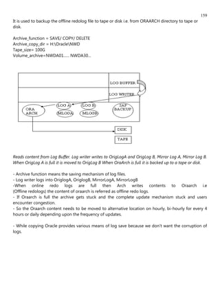 159
It is used to backup the offline redolog file to tape or disk i.e. from ORAARCH directory to tape or
disk.

Archive_function = SAVE/ COPY/ DELETE
Archive_copy_dir = H:OracleNWD
Tape_size= 100G
Volume_archive=NWDA01...... NWDA30...




Reads content from Log Buffer. Log writer writes to OrigLogA and OrigLog B, Mirror Log A, Mirror Log B.
When OrigLog A is full it is moved to OrigLog B When OraArch is full it is backed up to a tape or disk.

- Archive function means the saving mechanism of log files.
- Log writer logs into OriglogA, OriglogB, MirrorLogA, MirrorLogB
-When online redo logs are full then Arch writes contents to Oraarch i.e
(Offline redologs) the content of oraarch is referred as offline redo logs.
- If Oraarch is full the archive gets stuck and the complete update mechanism stuck and users
encounter congestion.
- So the Oraarch content needs to be moved to alternative location on hourly, bi-hourly for every 4
hours or daily depending upon the frequency of updates.

- While copying Oracle provides various means of log save because we don't want the corruption of
logs.
 