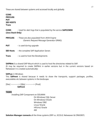 17
These are shared between systems and accessed locally and globally

CCMS
PRFCLOG
PUT
SID HOSTS
Trans

CCMS         - Used for alert logs that is populated by the service SAPCCMSR
(Java Stack Only)

PRFCLOG       - These are also populated from JAVA Engine
                     (Generic Request Message Generator GRMG)

PUT           - is used during upgrade

SID Hosts     - the complete SAP Application Server.

Trans         - is used to host the Developments


SAPMnt: Is a shared SAP Mount which is used to host the directories related to SAP.
(It may be required to create SAPMnt in earlier versions but in the current versions based on
Netweaver it is created automatically)

SAPLoc in Windows
This SAPmnt is shared because it needs to share the transports, support packages, profiles,
executables etc between systems in the landscape.

[Dev] ----------> [Qlty] ----------> [Prod]
               SAPmnt

TASKS
     Installing SAP Component on SOLMAN
                             On Windows/ SQL Server
                             On Windows/ Oracle
                             Windows/ DB2
                             Linux/ Oracle
                             HPUnix/ Oracle
                             AIX

Solution Manager connects all the three systems (ERP i.e., ECC6.0, Netweaver & CRM2007)
 