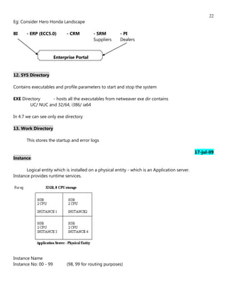 22
Eg: Consider Hero Honda Landscape

BI     - ERP (ECC5.0)        - CRM         - SRM         - PI
                                           Suppliers     Dealers


                       Enterprise Portal


12. SYS Directory

Contains executables and profile parameters to start and stop the system

EXE Directory     - hosts all the executables from netweaver exe dir contains
        UC/ NUC and 32/64, i386/ ia64

In 4.7 we can see only exe directory

13. Work Directory

       This stores the startup and error logs

                                                                                                  17-jul-09
Instance:

       Logical entity which is installed on a physical entity - which is an Application server.
Instance provides runtime services.




Instance Name
Instance No: 00 - 99         (98, 99 for routing purposes)
 