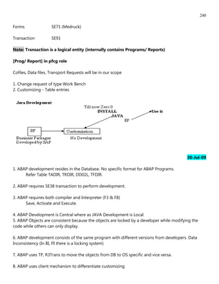 240

Forms                SE71 (Medruck)

Transaction          SE91

Note: Transaction is a logical entity (internally contains Programs/ Reports)

[Prog/ Report] in pfcg role

Cofiles, Data files, Transport Requests will be in our scope

1. Change request of type Work Bench
2. Customizing - Table entries




                                                                                          30-Jul-09

1. ABAP development resides in the Database. No specific format for ABAP Programs.
      Refer Table TADIR, TRDIR, DD02L, TFDIR.

2. ABAP requires SE38 transaction to perform development.

3. ABAP requires both compiler and Interpreter (F3 & F8)
      Save, Activate and Execute.

4. ABAP Development is Central where as JAVA Development is Local.
5. ABAP Objects are consistent because the objects are locked by a developer while modifying the
code while others can only display.

6. ABAP development consists of the same program with different versions from developers. Data
Inconsistency (In BI, PI there is a locking system)

7. ABAP uses TP, R3Trans to move the objects from DB to OS specific and vice versa.

8. ABAP uses client mechanism to differentiate customizing
 