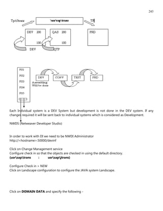 243




Each Individual system is a DEV System but development is not done in the DEV system. If any
changes required it will be sent back to individual systems which is considered as Development.

NWDS (Netweaver Developer Studio)


In order to work with DI we need to be NWDI Administrator
http://<hostname>:50000/devinf

Click on Change Management service
Configure check in so that the objects are checked in using the default directory.
(usrsaptrans      :       usrsapjtrans)

Configure Check in > NEW
Click on Landscape configuration to configure the JAVA system Landscape.




Click on DOMAIN DATA and specify the following -
 