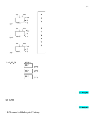 271




                                          11-Aug-09


NO CLASS


                                          12-Aug-09

* SU01 users should belongs to ESSGroup
 