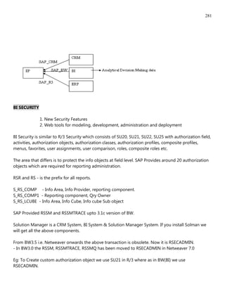 281




BI SECURITY

              1. New Security Features
              2. Web tools for modeling, development, administration and deployment

BI Security is similar to R/3 Security which consists of SU20, SU21, SU22, SU25 with authorization field,
activities, authorization objects, authorization classes, authorization profiles, composite profiles,
menus, favorites, user assignments, user comparison, roles, composite roles etc.

The area that differs is to protect the info objects at field level. SAP Provides around 20 authorization
objects which are required for reporting administration.

RSR and RS - is the prefix for all reports.

S_RS_COMP - Info Area, Info Provider, reporting component.
S_RS_COMP1 - Reporting component, Qry Owner
S_RS_LCUBE - Info Area, Info Cube, Info cube Sub object

SAP Provided RSSM and RSSMTRACE upto 3.1c version of BW.

Solution Manager is a CRM System, BI System & Solution Manager System. If you install Solman we
will get all the above components.

From BW3.5 i.e. Netweaver onwards the above transaction is obsolete. Now it is RSECADMIN.
- In BW3.0 the RSSM, RSSMTRACE, RSSMQ has been moved to RSECADMIN in Netweaver 7.0

Eg: To Create custom authorization object we use SU21 in R/3 where as in BW(BI) we use
RSECADMIN.
 
