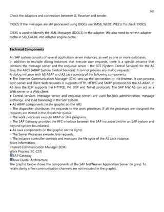 303
Check the adaptors and connection between IS, Receiver and sender.

IDOCS: If the messages are still processed using IDOCs use SM58, WE05, WE21/ To check IDOCS.

IDEX5 is used to identify the XML Messages (IDOCS) in the adapter. We also need to refresh adapter
cache in SXI_CACHE into adapter engine cache.


Technical Components

An SAP system consists of several application server instances, as well as one or more databases.
In addition to multiple dialog instances that execute user requests, there is a special instance that
contains the message server and the enqueue server - the SCS (System Central Services) for the AS
Java, the ASCS (ABAP System Central Services). It cannot process any dialog requests.
A dialog instance with AS ABAP and AS Java consists of the following components:
● The Internet Communication Manager (ICM) sets up the connection to the Internet. It can process
both server and client Web requests. It supports HTTP, HTTPS und SMTP protocols for the AS ABAP. In
AS Java the ICM supports the HTTP(S), P4, IIOP and Telnet protocols. The SAP NW AS can act as a
Web server or a Web client.
● Central services (message server and enqueue server) are used for lock administration, message
exchange, and load balancing in the SAP system.
● AS ABAP components (in the graphic on the left):
○ The dispatcher distributes the requests to the work processes. If all the processes are occupied the
requests are stored in the dispatcher queue.
○ The work processes execute ABAP or Java programs.
○ The SAP Gateway provides the RFC interface between the SAP instances (within an SAP system and
beyond system boundaries).
● AS Java components (in the graphic on the right):
○ The Server Processes execute Java requests.
○ The instance controller controls and monitors the life cycle of the AS Java instance.
More information:
Internet Communication Manager (ICM)
Work Process (BC-CST)
  SAP Gateway
  Java Cluster Architecture.
The graphic below shows the components of the SAP NetWeaver Application Server (in grey). To
retain clarity a few communication channels are not included in the graphic.
 