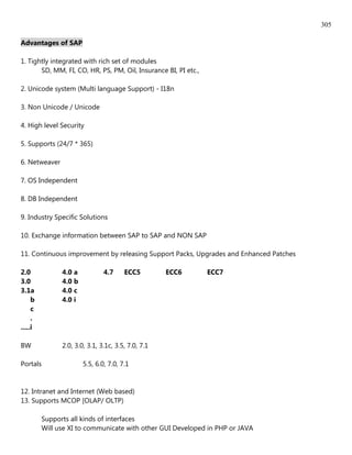 305

Advantages of SAP

1. Tightly integrated with rich set of modules
       SD, MM, FI, CO, HR, PS, PM, Oil, Insurance BI, PI etc.,

2. Unicode system (Multi language Support) - I18n

3. Non Unicode / Unicode

4. High level Security

5. Supports (24/7 * 365)

6. Netweaver

7. OS Independent

8. DB Independent

9. Industry Specific Solutions

10. Exchange information between SAP to SAP and NON SAP

11. Continuous improvement by releasing Support Packs, Upgrades and Enhanced Patches

2.0            4.0 a           4.7     ECC5         ECC6         ECC7
3.0            4.0 b
3.1a           4.0 c
     b         4.0 i
     c
     .
.....i

BW             2.0, 3.0, 3.1, 3.1c, 3.5, 7.0, 7.1

Portals                5.5, 6.0, 7.0, 7.1


12. Intranet and Internet (Web based)
13. Supports MCOP [OLAP/ OLTP)

         Supports all kinds of interfaces
         Will use XI to communicate with other GUI Developed in PHP or JAVA
 