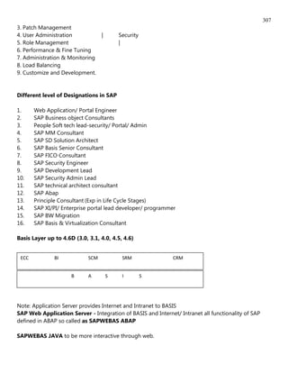 307
3. Patch Management
4. User Administration             |       Security
5. Role Management                         |
6. Performance & Fine Tuning
7. Administration & Monitoring
8. Load Balancing
9. Customize and Development.


Different level of Designations in SAP

1.     Web Application/ Portal Engineer
2.     SAP Business object Consultants
3.     People Soft tech lead-security/ Portal/ Admin
4.     SAP MM Consultant
5.     SAP SD Solution Architect
6.     SAP Basis Senior Consultant
7.     SAP FICO Consultant
8.     SAP Security Engineer
9.     SAP Development Lead
10.    SAP Security Admin Lead
11.    SAP technical architect consultant
12.    SAP Abap
13.    Principle Consultant (Exp in Life Cycle Stages)
14.    SAP XI/PI/ Enterprise portal lead developer/ programmer
15.    SAP BW Migration
16.    SAP Basis & Virtualization Consultant

Basis Layer up to 4.6D (3.0, 3.1, 4.0, 4.5, 4.6)


 ECC           BI            SCM            SRM               CRM


                      B      A         S    I         S




Note: Application Server provides Internet and Intranet to BASIS
SAP Web Application Server - Integration of BASIS and Internet/ Intranet all functionality of SAP
defined in ABAP so called as SAPWEBAS ABAP

SAPWEBAS JAVA to be more interactive through web.
 