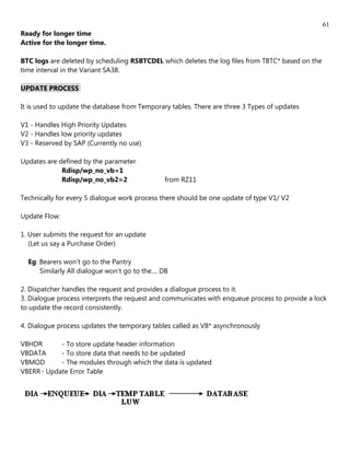 61
Ready for longer time
Active for the longer time.

BTC logs are deleted by scheduling RSBTCDEL which deletes the log files from TBTC* based on the
time interval in the Variant SA38.

UPDATE PROCESS

It is used to update the database from Temporary tables. There are three 3 Types of updates

V1 - Handles High Priority Updates
V2 - Handles low priority updates
V3 - Reserved by SAP (Currently no use)

Updates are defined by the parameter
             Rdisp/wp_no_vb=1
             Rdisp/wp_no_vb2=2                   from RZ11

Technically for every 5 dialogue work process there should be one update of type V1/ V2

Update Flow:

1. User submits the request for an update
   (Let us say a Purchase Order)

  Eg: Bearers won’t go to the Pantry
      Similarly All dialogue won’t go to the.... DB

2. Dispatcher handles the request and provides a dialogue process to it.
3. Dialogue process interprets the request and communicates with enqueue process to provide a lock
to update the record consistently.

4. Dialogue process updates the temporary tables called as VB* asynchronously

VBHDR       - To store update header information
VBDATA      - To store data that needs to be updated
VBMOD       - The modules through which the data is updated
VBERR - Update Error Table
 