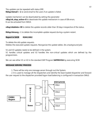 65
The updates can be repeated with status ERR
Rdisp/vbmail = 1 to send email to the users if an update is failed.

Update mechanism can be deactivated by setting the parameter
rdisp/vb_stop_active=0 to deactivate the update mechanism in case of DB errors.
It can be activated from SM14.

rdisp/vbdelete=30 to delete the update records older than 30 days irrespective of the status.

Rdisp/vbreorg =1 to delete the incomplete update request during a system restart.

Report in SA38      RSM13002

To delete the old update requests.
Deletes the executed update requests. Reorganize the update tables. (Its a background job)

V1 and V2 updates needs to be defined in the system.
V1 handles critical updates and V2 handles the non-critical updates which are defined by the
programmers.

We can see either V1 or V2 in the standard SAP Program SAPMV45A by executing SE38

MESSAGE SERVER/ PROCESS

       1. There will be only one message server through out the System.
       2. It is used to manage all the dispatchers and identify the least loaded dispatcher and forward
the user request to the dispatcher provided logon load balancing is configured in transaction SMLG
 
