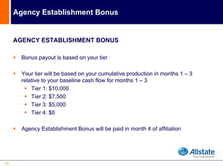 Agency Establishment Bonus


     AGENCY ESTABLISHMENT BONUS

       Bonus payout is based on your tier

       Your tier will be based on your cumulative production in months 1 – 3
       relative to your baseline cash flow for months 1 – 3
           Tier 1: $10,000
           Tier 2: $7,500
           Tier 3: $5,000
           Tier 4: $0

       Agency Establishment Bonus will be paid in month 4 of affiliation




13
 