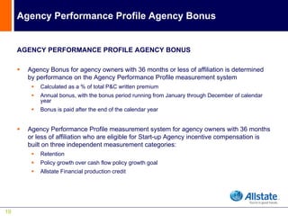 Agency Performance Profile Agency Bonus


     AGENCY PERFORMANCE PROFILE AGENCY BONUS

       Agency Bonus for agency owners with 36 months or less of affiliation is determined
       by performance on the Agency Performance Profile measurement system
           Calculated as a % of total P&C written premium
           Annual bonus, with the bonus period running from January through December of calendar
           year
           Bonus is paid after the end of the calendar year


       Agency Performance Profile measurement system for agency owners with 36 months
       or less of affiliation who are eligible for Start-up Agency incentive compensation is
       built on three independent measurement categories:
           Retention
           Policy growth over cash flow policy growth goal
           Allstate Financial production credit




19
 