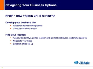 Navigating Your Business Options


    DECIDE HOW TO RUN YOUR BUSINESS

    Develop your business plan
          Research market demographics
          Conduct cash flow review


    Find your location
          Assist with identifying office location and get field distribution leadership approval
          Negotiate your lease
          Establish office set-up




5
 