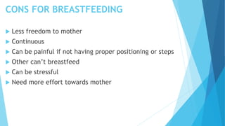 CONS FOR BREASTFEEDING
 Less freedom to mother
 Continuous
 Can be painful if not having proper positioning or steps
 Other can’t breastfeed
 Can be stressful
 Need more effort towards mother
 