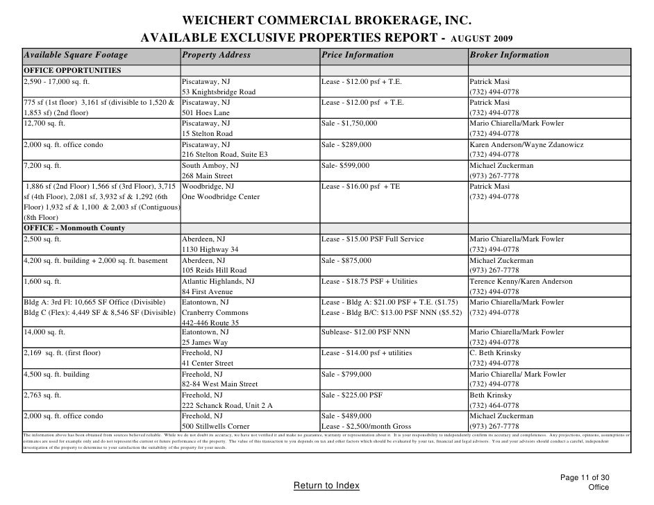 Exclusive Commercial Listings 8.09