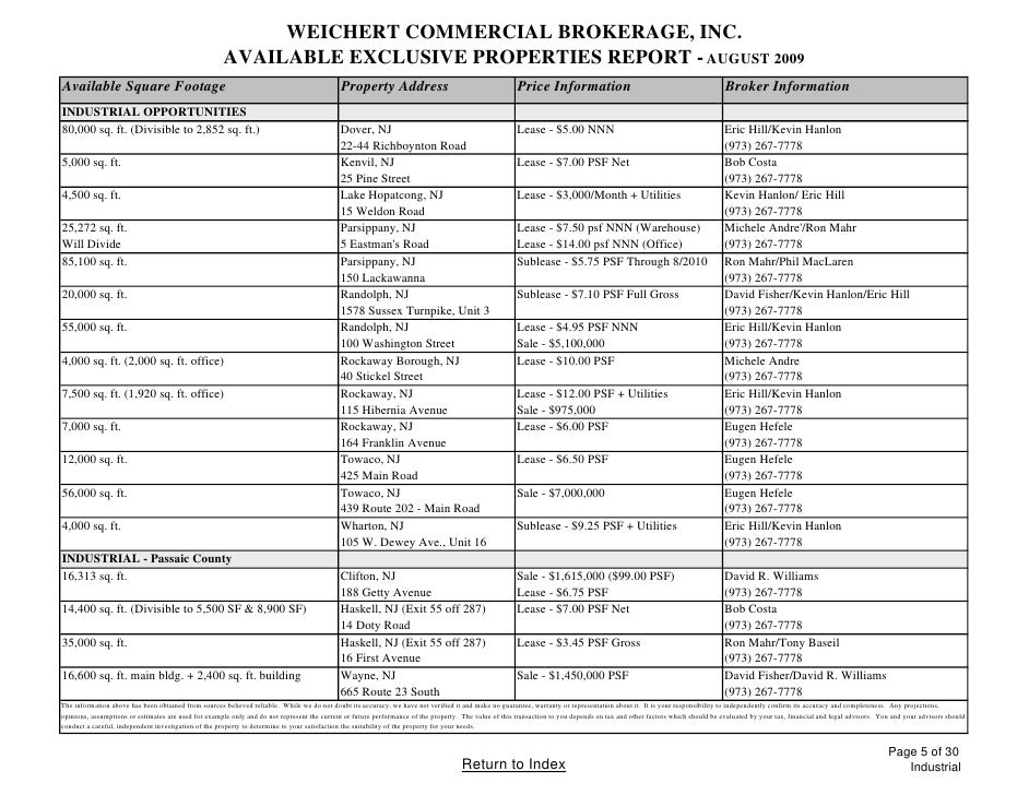 Exclusive Commercial Listings 8.09