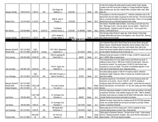 A solid brick building with great parking & great visibility! Super signage.
                                                                                                                             Located on the Will county side of Steger on Chicago Road/Dixie Highway.
                                                               3444 Steger Rd.                                               Many possible uses: day care, medical office, contractor office, retail, office
George Chandler    708-672-6733    1,300 SF       N/A            Matteson, IL         $160,000                Retail    N/A bldg, etc...
                                                                                                                             This property is a two-flat comprised of 2- 1 bedroom residential units on the
                                                                                                                             second floor and one retailer occupying the entire first floor. The brick structure
                                                               5958 W. Lake St.                                              sits on a concrete foundation and features wood stairs. There is a 2-car garage
Edward Pohn        312-475-3240    3,125 SF       N/A            Chicago, IL          $150,000                Retail    B2-3 behind the lot and an unfinished basement with a boiler.
                                                                                                                             Hot location! Real $$$ maker/verifiable. Every thing is new with new drive-
                                                                                                                             thru. Best dogs in town. Very low payroll, very low utilities. Perfect for an
                                                                Confidential                                                 owner/operator. Potential to open for longer hours. This is a gold mine.
Nick DiBrizzi      630-928-8866     500 SF      15,625 SF     Downers Grove, IL       $129,500   $1,900/MO    Retail   Rest. HIGHLY CONFIDENTIAL!!!!
                                                                                                                             The roof was a tear-off about 5 years ago. Dollar General, Prairie State
                                                              120 N. Halsted St.                                             College, McDonald's are some of the neighbors, near I-80 and 294. Shelving
George Chandler    708-672-6733    1,792 SF       N/A         Chicago Heights, IL     $99,900                 Retail   Comm and coolers are not included.
                                                                                          FOR LEASE
                                                                                                                                Join Greentree Plaza with X-Sport Fitness as its anchor tenant, along with
                                                                                                                                Bakers Square, Coldwell Banker Residential, Dance Academy, New China
                                                                                                                                Buffet, Artistic Hair Design & Day Spa, Fred's Barber Shop, Bert's Deli,
Maureen Woodruff   847-313-4629    1,000 -                  1125-1199 S. Milwaukee                                              GreenTree Animal Hospital, Beltone Audiology & Hearing, The Men's Spa and
Richard Wolk       847-313-4666   20,000 SF      8 acres         Libertyville, IL                $13-20/SF    Retail    C-4     its new addition Rendevous Dinner & Dancing, Inc.
                                                             183rd & Lagrange Rd.                                               Parkway Pointe will consist of 14,000 SF of retail, a 5,000 SF restaurant pad
Terry Canning      630-202-2098   19,000 SF       N/A           Orland Park, IL                   $20/SF      Retail    B-1     and 11,000SF office on second level.
                                                                                                                                This shopping plaza is on busy Ogden Avenue (36,400vpd) just south of
                                                                                                                                Jefferson Avenue. Built in 1985 & has 18,000 SFof retail space. There are
                                                                                                                                currently four tenants. The vacant space (10,500 SF) had formerly been
                                                             1570 W. Ogden Ave.                                                 occupied by a luxury car dealer. The center is immediately adjacent, on the
Jack Dunholter     630-399-1200   18,000 SF       N/A           Naperville, IL                    $17/SF      Retail    B-3     north side to former Menard's store. Adequate parking.
                                                                                                                               93 surface parking spaces 5./1000 SF All masonry exterior- attractive
                                    1,000-                  4581-4591 Princeton Ln.                                            architecture. Retail, restaurant, office or medical use. Excellent access and
Lynn Scharaga      847-313-4632   16,275 SF       N/A         Lake In The Hills, IL               $12/SF      Retail    B-2 store front visibility.
                                                                                                                               Exceptional opportunity in this Northern Lake County shopping center with
                                                                                                                               Dominick's’ as its anchor. Out lot: 3,200 SF – 9,330 SF available of
Maureen Woodruff   847-313-4629                                                                                                contiguous space with drive thru capability. Space - vanilla shell and ready for
Richard Wolk       847-313-4666 1,050-9,330                   Fox Lake Crossing                                        Retail/ tenant improvements. Join Dominick's’, LA Tan, Hair Cuttery and other notable
Edward Dingman     847-313-4633     SF            N/A           Fox Lake, IL                     negotiable   Retail   Comm tenants.
                                                                                                                               First floor retail space available in a brand new mixed use building in the heart
                                                                                                                               of downtown Riverside. Units available ranging from 1000 - 7800 sf. Modified
                                  1,000-7,800                 2 E. Burlington Ave.                                             net lease: tenant pays tax increases and $2.00psf CAM (estimate). Owner can
Joel Klecka        708-352-4840       SF          N/A            Riverside, IL                    $26/SF      Retail    B-2 consider flexible size and layout and lease to purchase.
                                                                                                                                Modified net lease: tenant pays tax increases and $2.00 PSFCAM (estimate).
                                                              6 E. Burlington Ave.                                              Owner can consider flexible size and layout and lease to purchase. Perfect
Joel Klecka        708-352-4840    7,800 SF       N/A            Riverside, IL                   $23.75/SF    Retail    B-2     location in downtown Riverside.
                                                               280 Skokie Blvd.                                               Retail single story 6,700 SF building with 1,400 SF available for lease.
Lynn Scharaga      847-313-4632    7,600 SF       N/A           Northbrook, IL                   $23.50/Sf    Retail    C-5   Currently adjoing tenant is Duxler Tires. Great parking!
                                                                                                                              Office space in downtown Glencoe. The best corner in town. Suites already
                                  400-6,000                     361 Park Ave.                                          Street built-out. Building renovation complete. Also, prime first floor retail space of
Richard Wolk       847-313-4666      SF           N/A            Glencoe, IL                      $30/SF      Retail   Retail approximately 1,100 SF just became available.
 