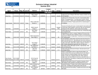 Exclusive Listings: Industrial
                                                                            Summer 2010
                                                                                            Lease
    Agent          Phone         Bldg. SF Land SF           Address             Sale $        $       Type        Zoning                                        Description
                                                                                        FOR SALE
                                                          3800 S. Morgan                                                        Located at the corner of Morgan & 38th Street. Property is divisible, land can
James Hodur       312-455-2613 49,422 SF 5.36 acres         Chicago, IL        $3,599,000            Industrial   Industrial    be sold separately.
                                                                                                                                Located just off of I-294 and near I-57 and I-80. Truck and trailer parking
                                                                                                                                allowed. Yard storage allowed. 14' overhead doors! Currently 2 tenants:
                                                                                                                                leases run till 6/2012. Leases could be extended/modified/or not extended.
                                                        2204 W. 159th Street                                                    Rents are $17k & $15k/mo. Property would work for an owner/occupant or
George Chandler   708-672-6733 91,000 SF     9 acres       Markham, IL         $2,350,000            Industrial      L-2        for investment.

                                                                                                                                Three-story loft building with income. Currently leased for band practice and
                                                         1648 W. Kinzie St.                                       Industrial/   art studio space. Space available for owner/user. Many new improvements
James Hodur       312-455-2613                N/A           Chicago, IL        $2,350,000            Industrial     Office      including roof, HVAC, bathrooms, common areas and tuck pointing.
                                                           160 N. Peoria                                                        Excellent single story bow truss building in West Loop. Currently being used
Darren Pulliam    312-455-2603    9,375 SF    N/A           Chicago, IL        $1,900,000            Industrial      C-1        as an automotive shop.
                                                                                                                                DuPage Millwork & Lumber Co. property. Situated on 8.62 acres and has
                                                                                                                                31,000 SF of inside space with an additional 3,200 SF on the second floor
                                                       1300 W. Roosevelt Rd.                                                    (mezzanine) for offices or storage space. The parking lot can accommodate
Russ Nelms        630-587-4632 31,200 SF 8.62 acres      West Chicago, IL      $1,875,000            Industrial      ORI        100 ± parking spaces.
                                                                                                                                Former Rubenstein Lumber Facility. Around the corner from the new CTA
                                                                                                                                station that is planned for 2011. High ceiling bow truss & brick construction
                                                                                                                                which could have upper floors added & double the size. Stunning interior for
                                                          167 N. Morgan                                                         a gallery, photo studio, creative office, nightclub, restaurant, showroom or
James Hodur       312-455-2613 10,080 SF      N/A           Chicago, IL        $1,855,000            Industrial     C1-2        retail. Excellent redevelopment opportunity in the "hot" West Loop.
                                                        85 E. Bradbrock Dr.                                                     High ceilings, 2,200 SF office space, two DID's, 1 dock level door, 1200
Alan Mayer        847-331-5700 26,908 SF      N/A         Des Plaines, IL      $1,690,000            Industrial   Industrial    amps and ample parking.
                                                            158 N. Ada                                                          Garage building with partial second loft space. Great open span bow and
James Hodur       312-455-2613 15,200 SF      N/A           Chicago, IL        $1,599,000   $12/SF   Industrial     C1-3        truss garage building.
                                                                                                                                Perfect for re-development. Home to a cargo services company. The
                                                                                                                                property consists of frame and stucco building where the main offices are
                                                                                                                                housed, along with an operations/dispatch center with a basement for
                                                                                                                                storage, an indoor pool, a separate building with 4 offices, garage for
                                                                                                                                storage, locker room above offices for truck drivers, shop area to work on 3
Oscar Zamudio    847-313-4648                            2314 N. River Rd.                                                      trucks simultaneously, ramp leading to a loading dock and a wide side drive
Maureen Woodruff 847-313-4629 14,850 SF 1.75 acres        River Grove, IL      $1,180,000            Industrial C3, M, R1       for easy access for trailers.
                                                           311 E. Illinois                                                      Building has easy access to Route 53. Possibility for expansion. Built in
Karen Vosmik      847-313-4637 12,152 SF      N/A           Palatine, IL       $1,000,000            Industrial   Industrial    1996. Building is 100% sprinklered. One loading dock and 2 D.I.D.'s.
                                                       5308 N. Northwest Hwy                                                    Industrial flex building. 16' ceilings, interior racking, complete drive-thru with
James Hodur       312-455-2613    6,250 SF    N/A           Chicago, IL        $1,099,000            Industrial     M1-2        drive-in door. Everything new including window, HVAC and roof.
                                                         452 N. Sangamon                                                        40' clear span bow and truss building. Full garden level build-out and usable
James Hodur       312-455-2613    9,280 SF    N/A           Chicago, IL        $979,000     $18/SF   Industrial     M2-2        office space.
 