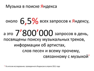 Музыка в поиске Яндекса


 около 6,5% всех запросов к Яндексу,
а это 7’800’000 запросов в день,
посвящены поиску музыкальных треков,
     информации об артистах,
        слов песен и всему прочему,
                  связанному с музыкой*
* По итогам исследования, проведенного Яндексом в апреле 2011 года
 