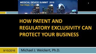 HOW PATENT AND
REGULATORY EXCLUSIVITY CAN
PROTECT YOUR BUSINESS
Michael J. Weickert, Ph.D.9/15/2016
1
 