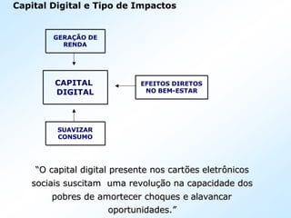Capital Digital e Tipo de Impactos
““O capital digital presente nos cartO capital digital presente nos cartõões eletres eletrôônicosnicos
sociais suscitam uma revolusociais suscitam uma revoluçãção na capacidade doso na capacidade dos
pobres de amortecer choques epobres de amortecer choques e alavancaralavancar
oportunidades.oportunidades.””
GERAÇÃO DE
RENDA
CAPITAL
DIGITAL
SUAVIZAR
CONSUMO
EFEITOS DIRETOS
NO BEM-ESTAR
 