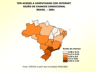 TEM ACESSO A COMPUTADOR COM INTERNETTEM ACESSO A COMPUTADOR COM INTERNET
RAZÃO DE CHANCES CONDICIONALRAZÃO DE CHANCES CONDICIONAL
BRASILBRASIL -- 20012001
Razão de chances
0.08 a 0.13
0.13 a 0.24
0.24 a 0.4
0.4 a 0.63
0.63 a 1.33
Razão de chances
0.08 a 0.13
0.13 a 0.24
0.24 a 0.4
0.4 a 0.63
0.63 a 1.33
Razão de chances
0.08 a 0.13
0.13 a 0.24
0.24 a 0.4
0.4 a 0.63
0.63 a 1.33
TEM ACESSO A COMPUTADOR COM INTERNETTEM ACESSO A COMPUTADOR COM INTERNET
RAZÃO DE CHANCES CONDICIONALRAZÃO DE CHANCES CONDICIONAL
BRASILBRASIL -- 20012001
Razão de chances
0.08 a 0.13
0.13 a 0.24
0.24 a 0.4
0.4 a 0.63
0.63 a 1.33
Razão de chances
0.08 a 0.13
0.13 a 0.24
0.24 a 0.4
0.4 a 0.63
0.63 a 1.33
Razão de chances
0.08 a 0.13
0.13 a 0.24
0.24 a 0.4
0.4 a 0.63
0.63 a 1.33
Fonte: CPS/FGV a partir dos microdados PNAD/IBGEFonte: CPS/FGV a partir dos microdados PNAD/IBGE
 