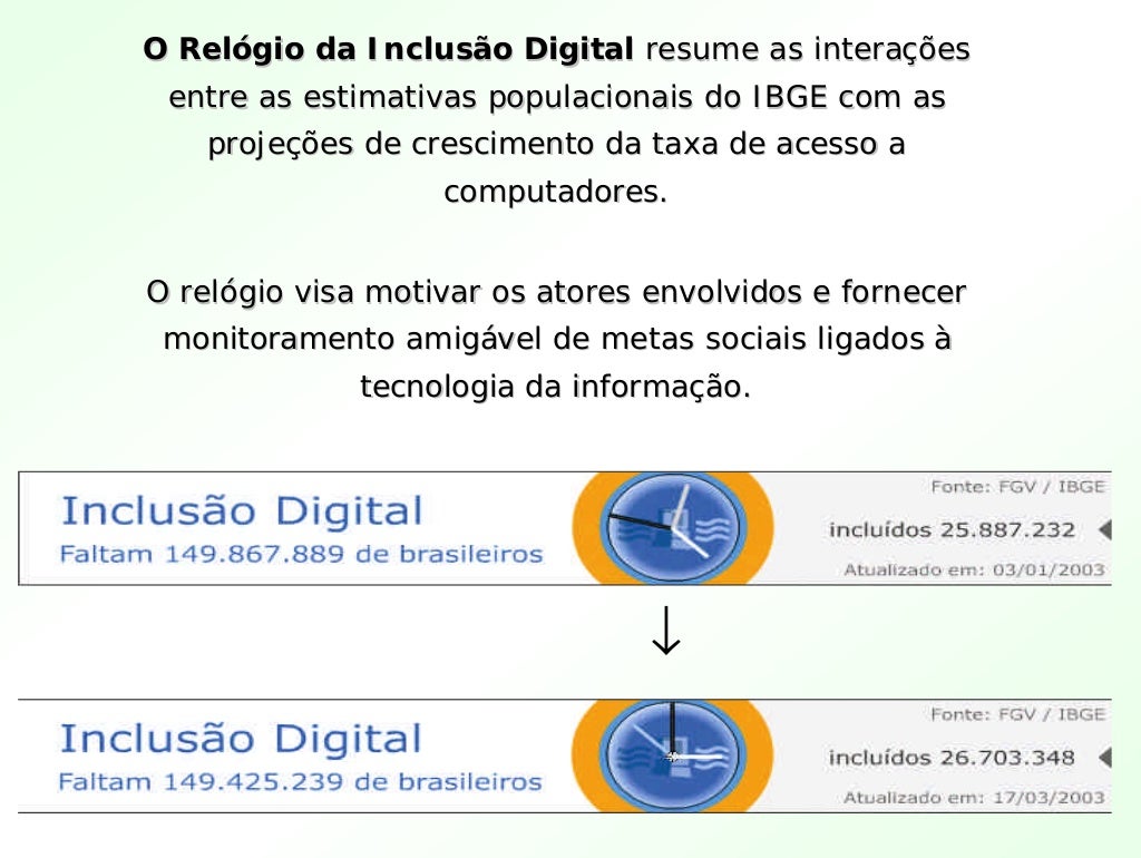 Exclusão Digital é Um Conceito Que Diz Enade 2011