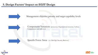Egit Classification EXCO and MANAGEMENT EGIT PRESENTATION.pptx