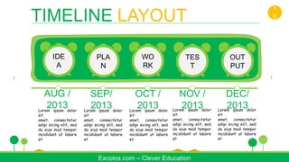 ABOUT US

Lorem ipsum dolor
sit
amet, consectetur
adipi sicing elit, sed
do eius mod tempor
incididunt ut labore
et
Lorem ipsum dolor
sit
amet, consectetur
adipi sicing elit, sed
do eius mod tempor
incididunt ut labore
et
Lorem ipsum dolor
sit
amet, consectetur
adipi sicing elit, sed
do eius mod tempor
incididunt ut labore
et
Lorem ipsum dolor
sit
amet, consectetur
adipi sicing elit, sed
do eius mod tempor
incididunt ut labore
et
IDE
A
PLA
N
WO
RK
TES
T
AUG /
2013
SEP/
2013
OCT /
2013
NOV /
2013
Excolos.com – Clever Education
TIMELINE LAYOUT
1
0
Lorem ipsum dolor
sit
amet, consectetur
adipi sicing elit, sed
do eius mod tempor
incididunt ut labore
et
OUT
PUT
DEC/
2013
 