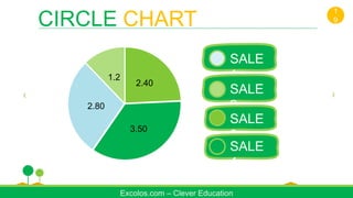 2.40
3.50
2.80
1.2
SALE
1
SALE
2
SALE
3
SALE
4
Excolos.com – Clever Education
CIRCLE CHART
1
9
 