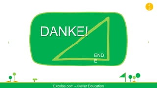 Excolos.com – Clever Education
DANKE!
END
E
2
2
 