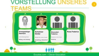 ABOUT US
Grossgasteiger
Eberhard
Unternehmensgründer
Blldung, und Schulung
Schwärzer
Günter
Mitglied der ersten Stunde
Verwaltung, Administrati
on
Bruccoleri
Federico
Mitglied der ersten Stunde
Marketing
Excolos.com – Clever Education
VORSTELLUNG UNSERES
TEAMS
3
Rossi Federico
 