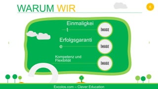 Einmaligkei
t
Excolos.com – Clever Education
?
Erfolgsgaranti
e
Kompetenz und
Flexibiliät
WARUM WIR 6
 