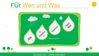 ABOUT US
Beschreibung, hier ….
Excolos.com – Clever Education
FÜr Wen und Was 7
 