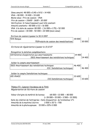 Fascicule des travaux dirigés Semestre 2 Comptabilité générale –II-
Amina & Bouchra BENRAISS 18 mai 2004 page 4
2ème annuité: 48 000 x 0.40 x 9/12 = 14 400
VNA = 48 000 - 14 400 = 33 600
Moins value = Prix de cession - VNA
Prix de cession = 33600 - 3600 = 30 000
Vérification: Si l’amortissement avait été constant:
Annuité constante = 80 000 x 0.2 = 16 000
VNA à la date de cession: 80 000 - ( 16 000 x 1.75) = 52 000
Prix de cession = 30 000 - 52 000 =-22 000 (mois value)
Ecriture de cession à passer le 30-9-1997
5141 Banque
751Produits de cession des immobilisations
30 000
30 000
Ecritures de régularisation à passer le 31.12.97
Enregistrer la dotation complémentaire
619 Dotation d’exploitation aux amortissements
2833 Amortissement des installations techniques
14 400
14 400
Solder le compte amortissement
2833 Amortissement des installations techniques
233 Installations techniques
46 400
46 400
Solder le compte Installations techniques
651 VNAIC
233 Installations techniques
33 600
33 600
Thème n°3 : (ignorer l’incidence de la TVA)
Régularisation de l’écriture de cession:
Valeur d’origine du matériel de bureau: 68 000 + 12 000 = 80 000
(= 28 000 + 15 000 + 3 500 + 33 500)
Date de création de l’entreprise = Date d’acquisition de l’ordinateur n°1:
Annuités de la machine à écrire: 3 500 x 20 % = 700
Annuités de la photocopieuse: 15 000 x 20%=3 000
 