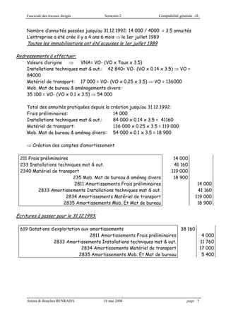 Fascicule des travaux dirigés Semestre 2 Comptabilité générale –II-
Amina & Bouchra BENRAISS 18 mai 2004 page 7
Nombre d’annuités passées jusqu’au 31.12.1992: 14 000 / 4000 = 3.5 annuités
L’entreprise a été crée il y a 4 ans 6 mois  le 1er juillet 1989
Toutes les immobilisations ont été acquises le 1er juillet 1989
Redressements à effectuer:
Valeurs d’origine  VNA= VO- (VO x Taux x 3.5)
Installations techniques mat & out.: 42 840= VO- (VO x 0.14 x 3.5)  VO =
84000
Matériel de transport: 17 000 = VO- (VO x 0.25 x 3.5)  VO = 136000
Mob. Mat de bureau & aménagements divers:
35 100 = VO- (VO x 0.1 x 3.5)  54 000
Total des annuités pratiquées depuis la création jusqu’au 31.12.1992:
Frais préliminaires: 14 000
Installations techniques mat & out.: 84 000 x 0.14 x 3.5 = 41160
Matériel de transport: 136 000 x 0.25 x 3.5 = 119 000
Mob. Mat de bureau & aménag divers:: 54 000 x 0.1 x 3.5 = 18 900
 Création des comptes d’amortissement
211 Frais préliminaires
233 Installations techniques mat & out.
2340 Matériel de transport
235 Mob. Mat de bureau & aménag divers
14 000
41 160
119 000
18 900
2811 Amortissements Frais préliminaires
2833 Amortissements Installations techniques mat & out.
2834 Amortissements Matériel de transport
2835 Amortissements Mob. Et Mat de bureau
14 000
41 160
119 000
18 900
Ecritures à passer pour le 31.12.1993:
619 Dotations d’exploitation aux amortissements 38 160
2811 Amortissements Frais préliminaires
2833 Amortissements Installations techniques mat & out.
2834 Amortissements Matériel de transport
2835 Amortissements Mob. Et Mat de bureau
4 000
11 760
17 000
5 400
 