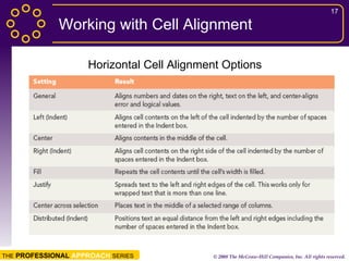 Working with Cell Alignment Horizontal Cell Alignment Options 