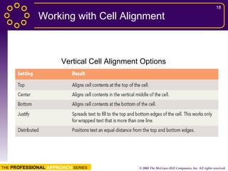 Working with Cell Alignment Vertical Cell Alignment Options 