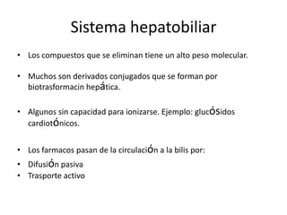 Excreción en el tubodigestivoGlándulassalivalesEstómago SistemahepatobiliarColon 