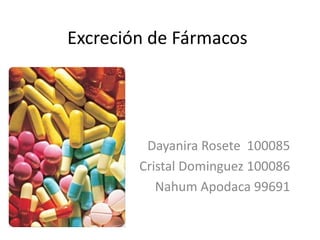 Excreción de Fármacos DayaniraRosete  100085 Cristal Dominguez 100086 Nahum Apodaca 99691 