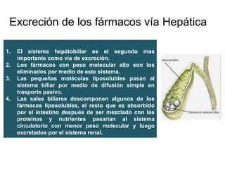 Excreción de los fármacos vía Hepática
1. El sistema hepátobiliar es el segundo mas
importante como vía de excreción.
2. Los fármacos con peso molecular alto son los
eliminados por medio de este sistema.
3. Las pequeñas moléculas liposolubles pasan al
sistema biliar por medio de difusión simple en
trasporte pasivo.
4. Las sales biliares descomponen algunos de los
fármacos liposolubles, el resto que es absorbido
por el intestino después de ser mezclado con las
proteínas y nutrientes pasarían al sistema
circulatorio con menor peso molecular y luego
excretados por el sistema renal.
 